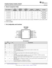 TPS60301DGS datasheet.datasheet_page 4