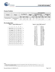 CY62136FV30LL-45BVXI datasheet.datasheet_page 3