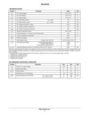 NLU1G32AMX1TCG datasheet.datasheet_page 2