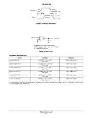 NLU1G32AMX1TCG datasheet.datasheet_page 4