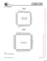 CY7C006A-20AI datasheet.datasheet_page 2