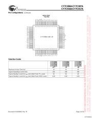 CY7C006A-20AI datasheet.datasheet_page 3