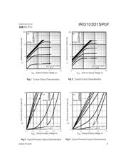 IRL3103D1SPBF 数据规格书 3