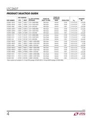 LTC2637CDE-HZ10#TRPBF datasheet.datasheet_page 4