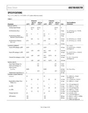 ADG709BRUZ datasheet.datasheet_page 3