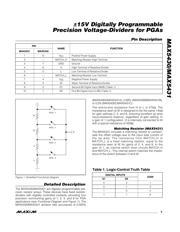 MAX5430BEKA+T datasheet.datasheet_page 5