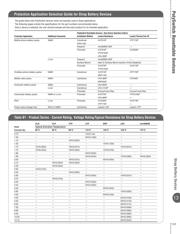 SRP420F datasheet.datasheet_page 2