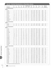 SRP420F datasheet.datasheet_page 5