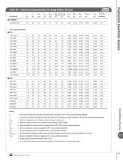 SRP420F datasheet.datasheet_page 6