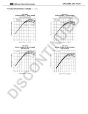 UPC8120T-E3 datasheet.datasheet_page 4