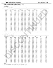 UPC8120T-E3-A datasheet.datasheet_page 5