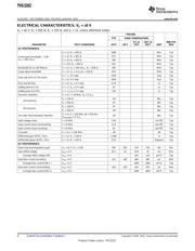 THS3202 datasheet.datasheet_page 4