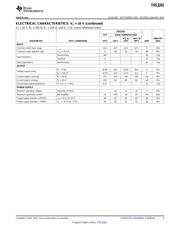 THS3202 datasheet.datasheet_page 5