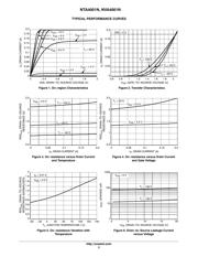 NTA4001NT1 datasheet.datasheet_page 3