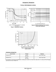 NTA4001NT1 datasheet.datasheet_page 4