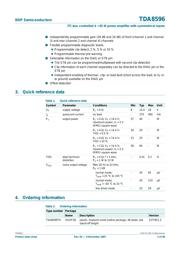 TDA1015 datasheet.datasheet_page 2