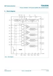 TDA1015 datasheet.datasheet_page 3