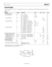 ADG3231BRJ-REEL7 datasheet.datasheet_page 4