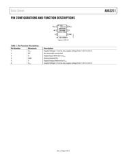 ADG3231BRJ-REEL7 datasheet.datasheet_page 6