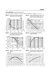 TDA8190 datasheet.datasheet_page 5