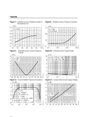 TDA8190 datasheet.datasheet_page 6