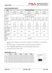 WR06X1001FTL datasheet.datasheet_page 3