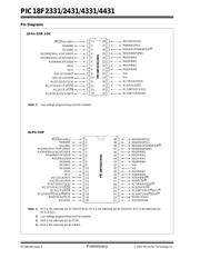 PIC18F2331T-I/ML 数据规格书 4