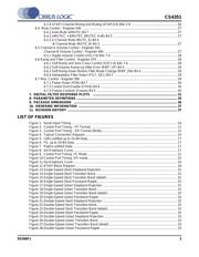 CS4351-DZZR datasheet.datasheet_page 3