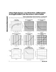 MAX4445ESE+T 数据规格书 6