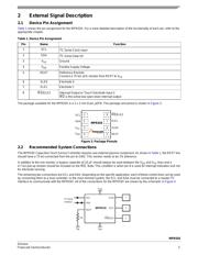 MPR121QR2 datasheet.datasheet_page 3