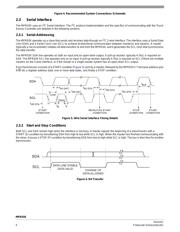 MPR121QR2 datasheet.datasheet_page 4