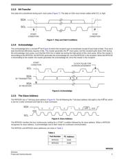 MPR121QR2 datasheet.datasheet_page 5