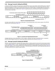 MPR121QR2 datasheet.datasheet_page 6