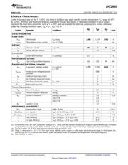 LMZ13610EVAL/NOPB datasheet.datasheet_page 5