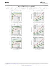 LMZ13610EVAL/NOPB datasheet.datasheet_page 6