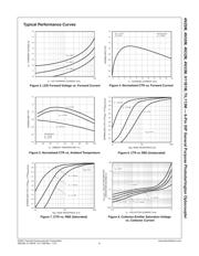 4N33SM datasheet.datasheet_page 6