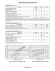 MURB1620CT datasheet.datasheet_page 2