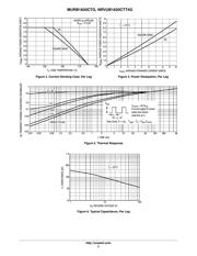 MURB1620CT datasheet.datasheet_page 3