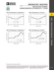 HMC683LP6CETR datasheet.datasheet_page 5