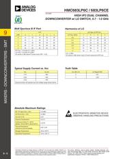 HMC683LP6CETR datasheet.datasheet_page 6