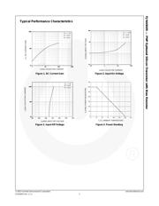 FJN4302RTA datasheet.datasheet_page 3