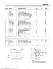 ADMC201 datasheet.datasheet_page 3