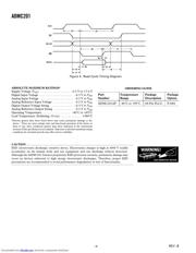 ADMC201 datasheet.datasheet_page 4