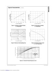 FQP7P06 datasheet.datasheet_page 4