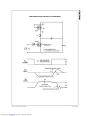 FQP7P06 datasheet.datasheet_page 6