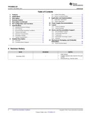 5962R1022101V9A datasheet.datasheet_page 2