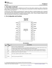 5962R1022101V9A datasheet.datasheet_page 3