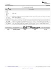 TPS50601HKH/EM 数据规格书 4