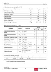 2SC2411KT146/Q datasheet.datasheet_page 2