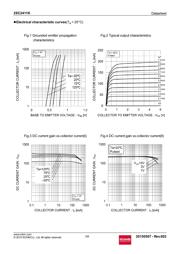 2SC2411KT146/Q datasheet.datasheet_page 3